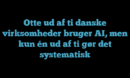Otte ud af ti danske virksomheder bruger AI, men kun én ud af ti gør det systematisk